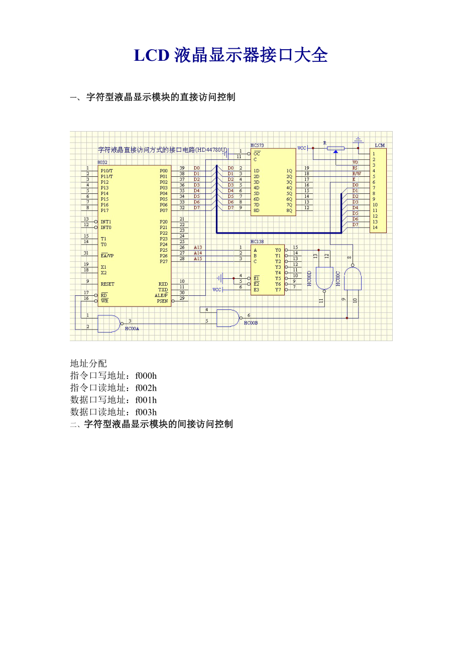 LCD液晶显示器接口大全.docx_第1页