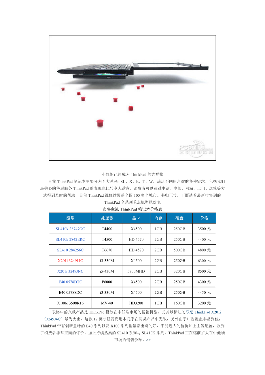 透析小黑 ThinkPad全系列价格与特点介绍.docx_第2页