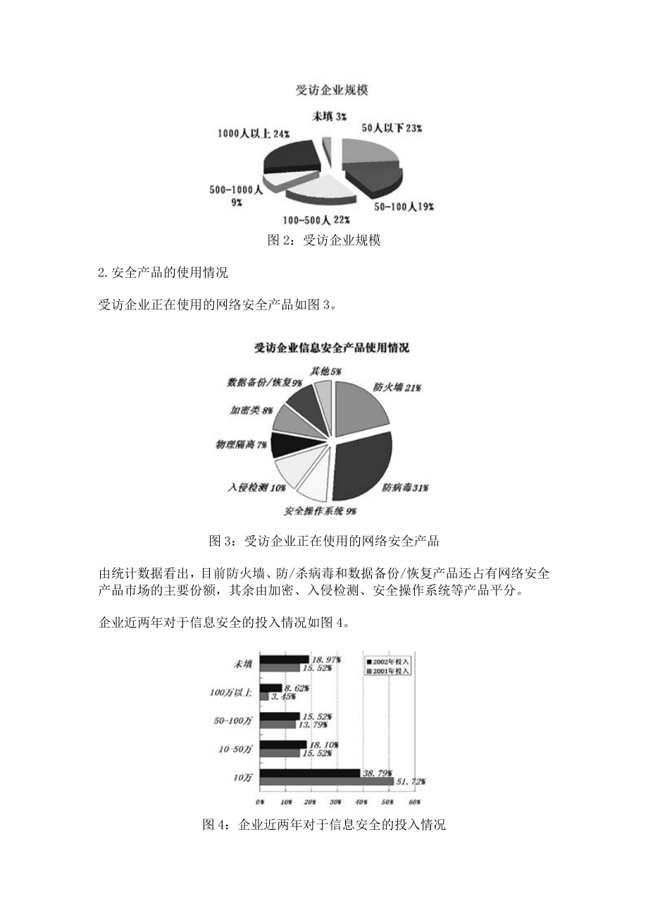 网络安全市场调研资料_华东市场.docx_第2页