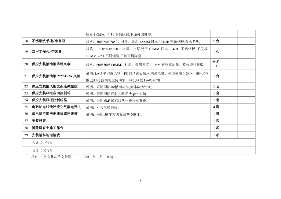 厨房设备要求及详细报价清单.docx_第3页