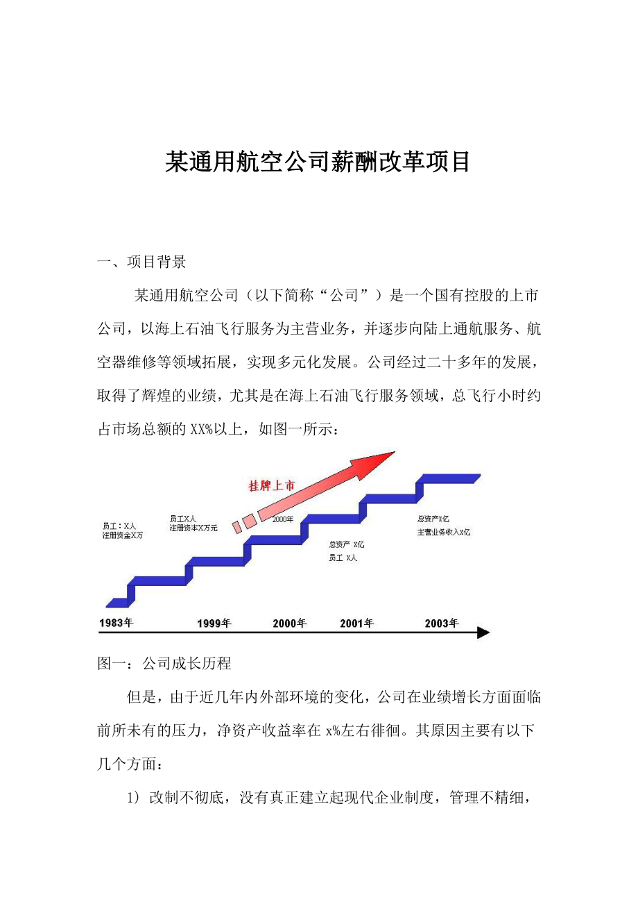 某通用航空公司薪酬改革项目(1).docx_第1页