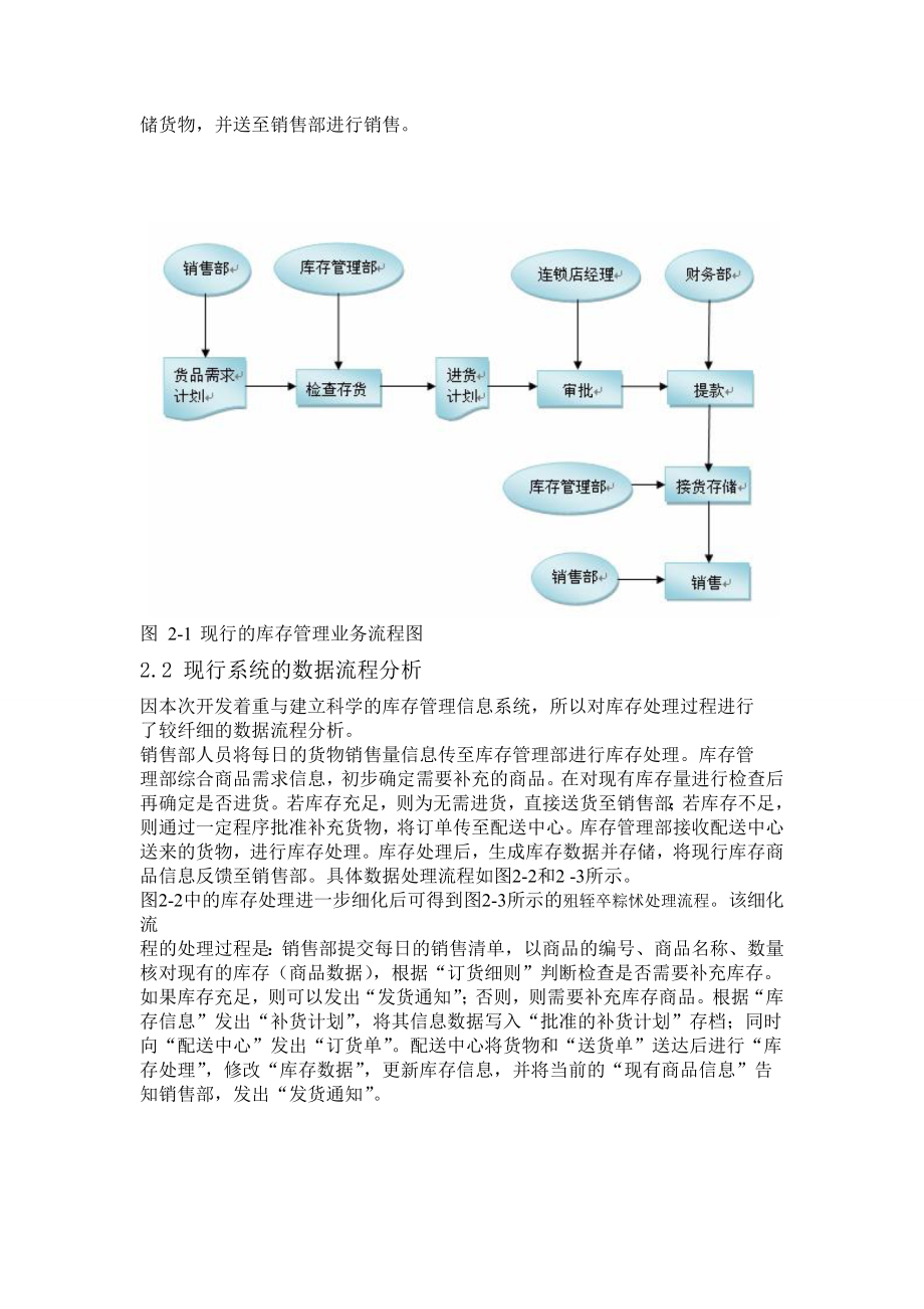 超市连锁店库存管理系统设计研究.docx_第3页