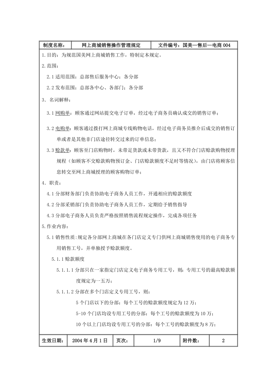 网上商城销售操作管理规定.docx_第2页