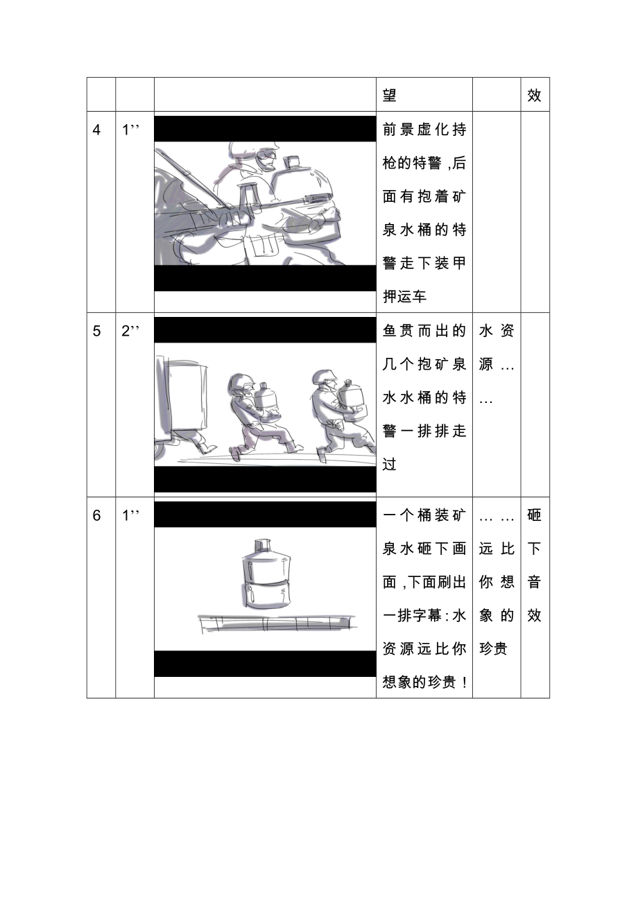 珍惜水资源公益广告15秒脚本.docx_第2页