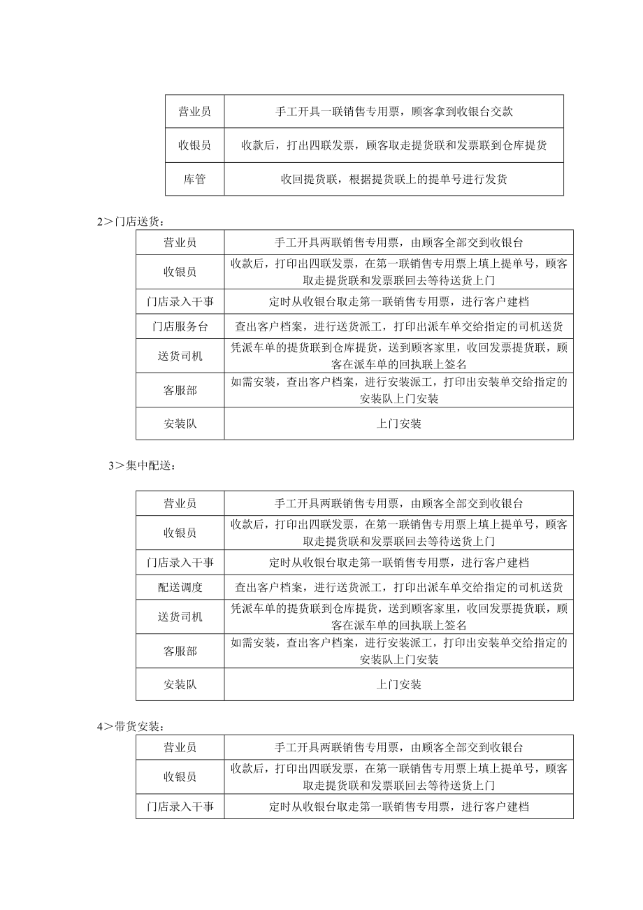 门店财务人员系统操作综合手册.docx_第3页