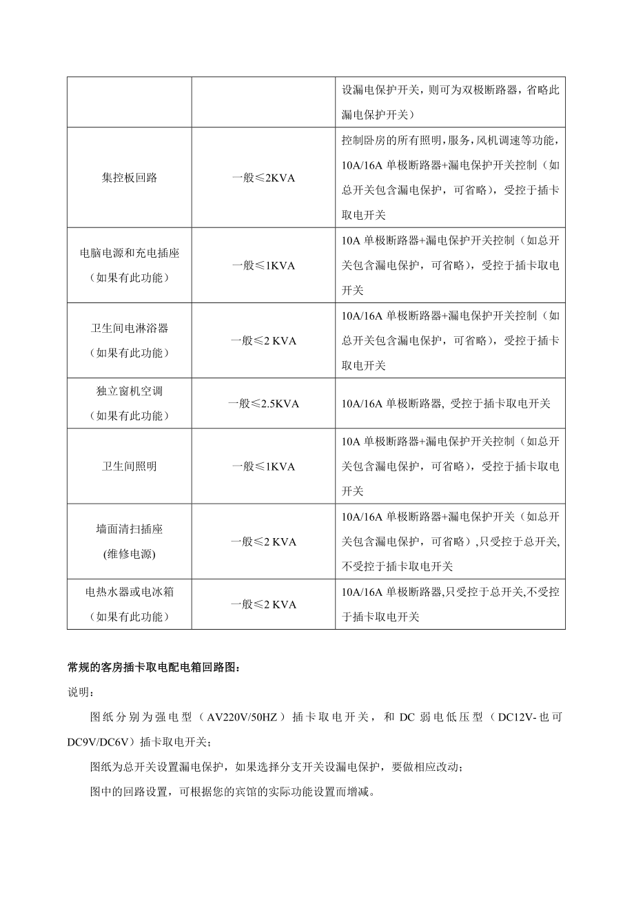 客房插卡取电节能配电箱论文.docx_第3页