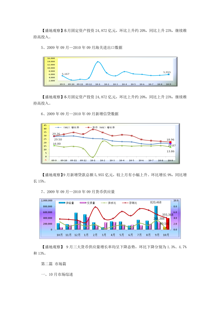 盛地地产 XXXX年十月绵阳房产市场分析.docx_第2页