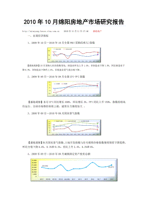 盛地地产 XXXX年十月绵阳房产市场分析.docx