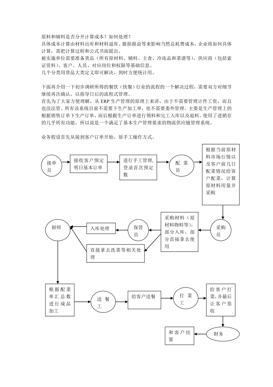 某餐饮公司业务解决方案.docx_第2页