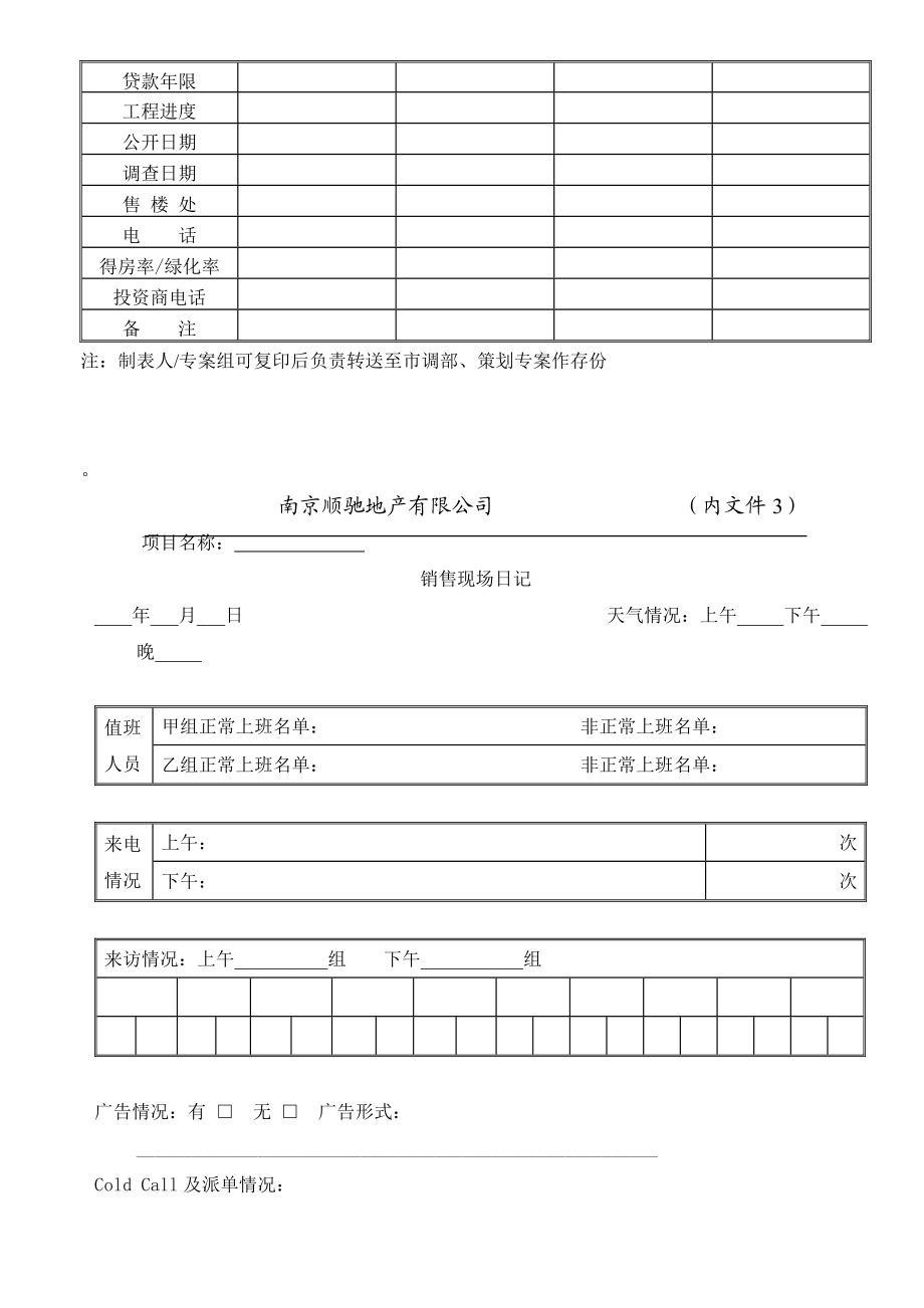 顺驰整套销售表格.docx_第3页