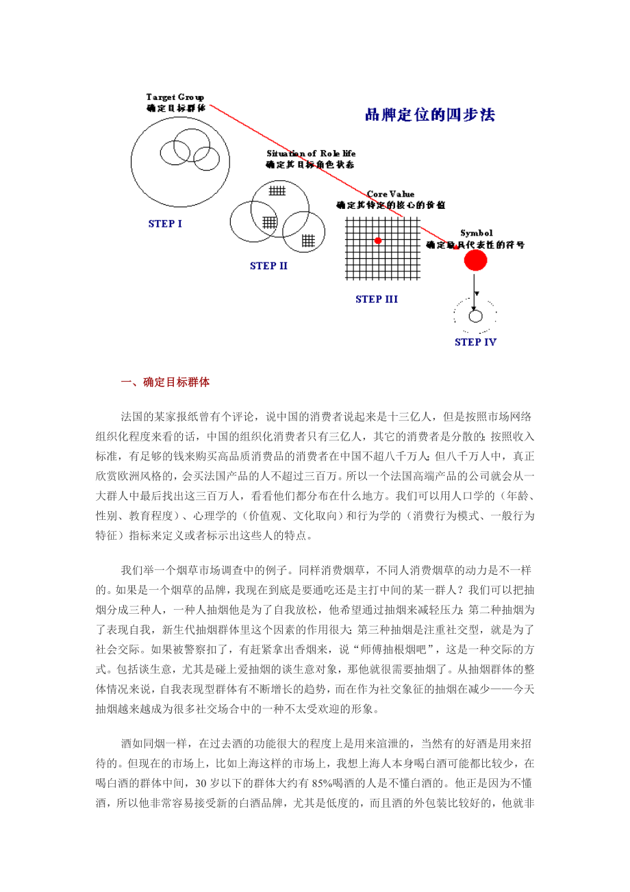 消费者价值需求的创新品牌定位法.docx_第2页