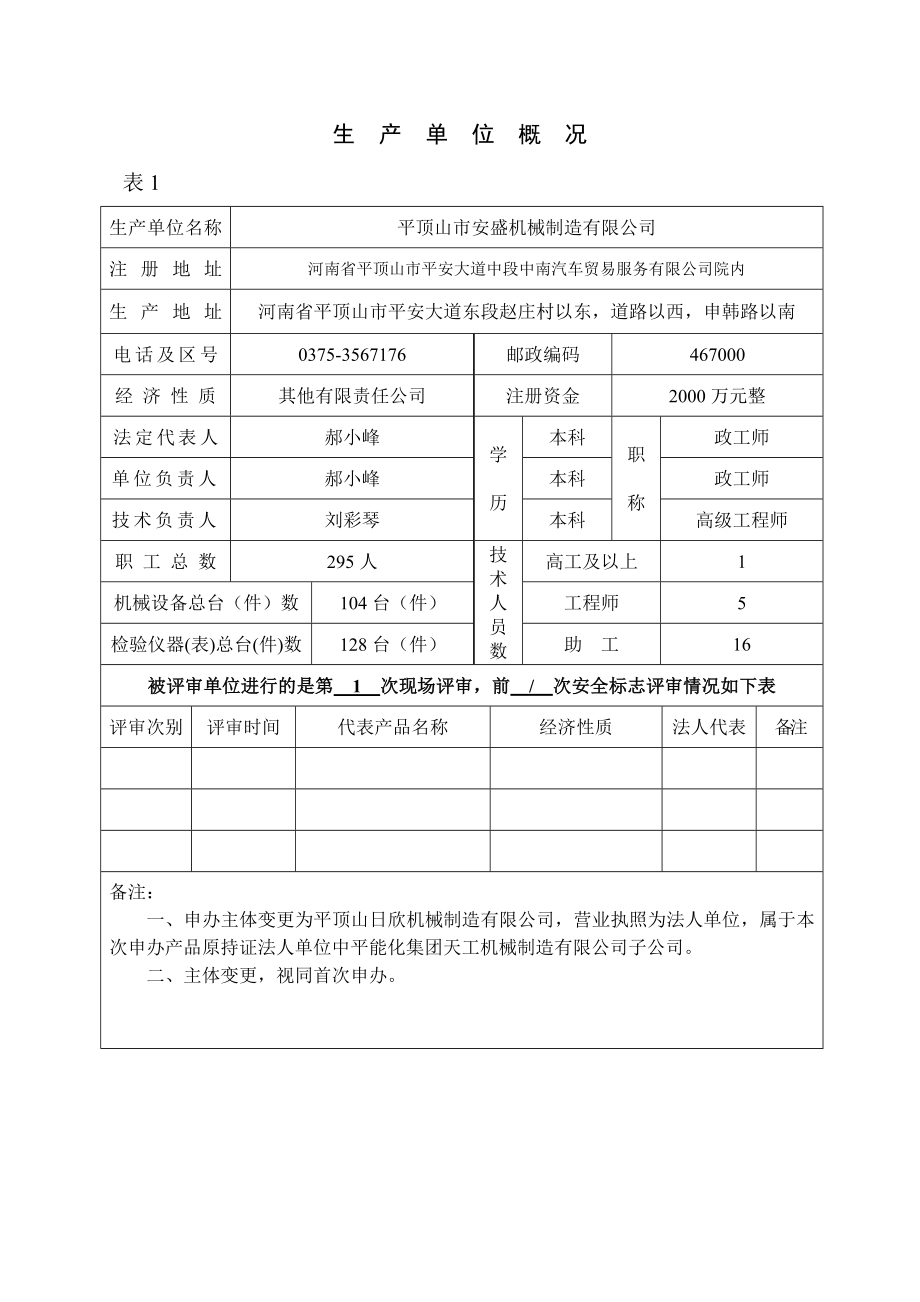 机械制造有限公司评审资料-机械产品(DOC44页).doc_第3页