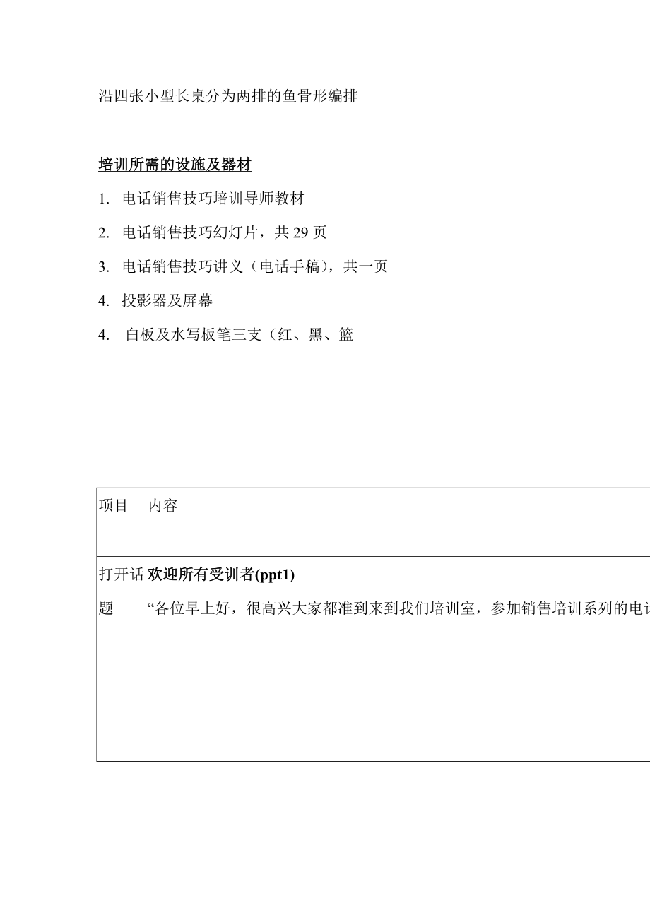 电话销售技巧01.docx_第2页