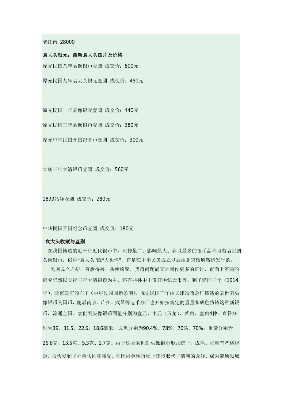 袁大头银元最新价格.docx_第3页