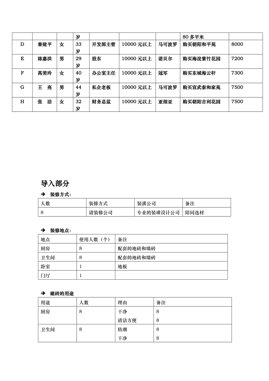 诺贝尔磁砖产品B组已装修消费者测试报告.docx_第2页