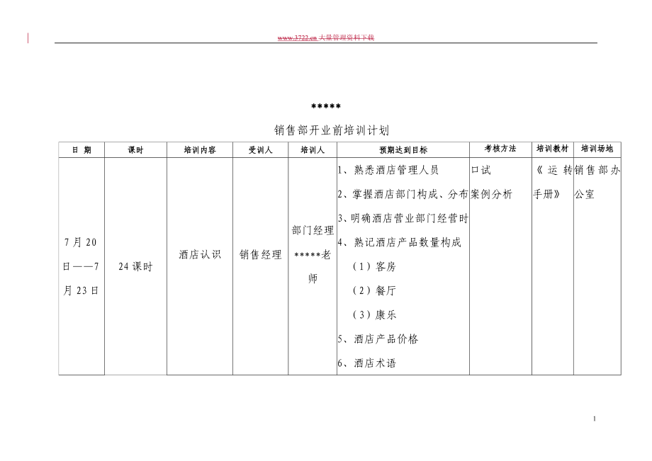 国际大酒店开业前培训计划(DOC116页).doc_第3页