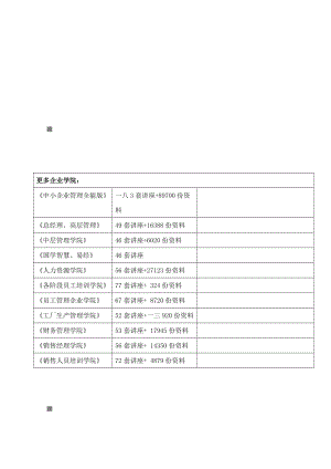 毕业生追踪调查实施方案解析.docx