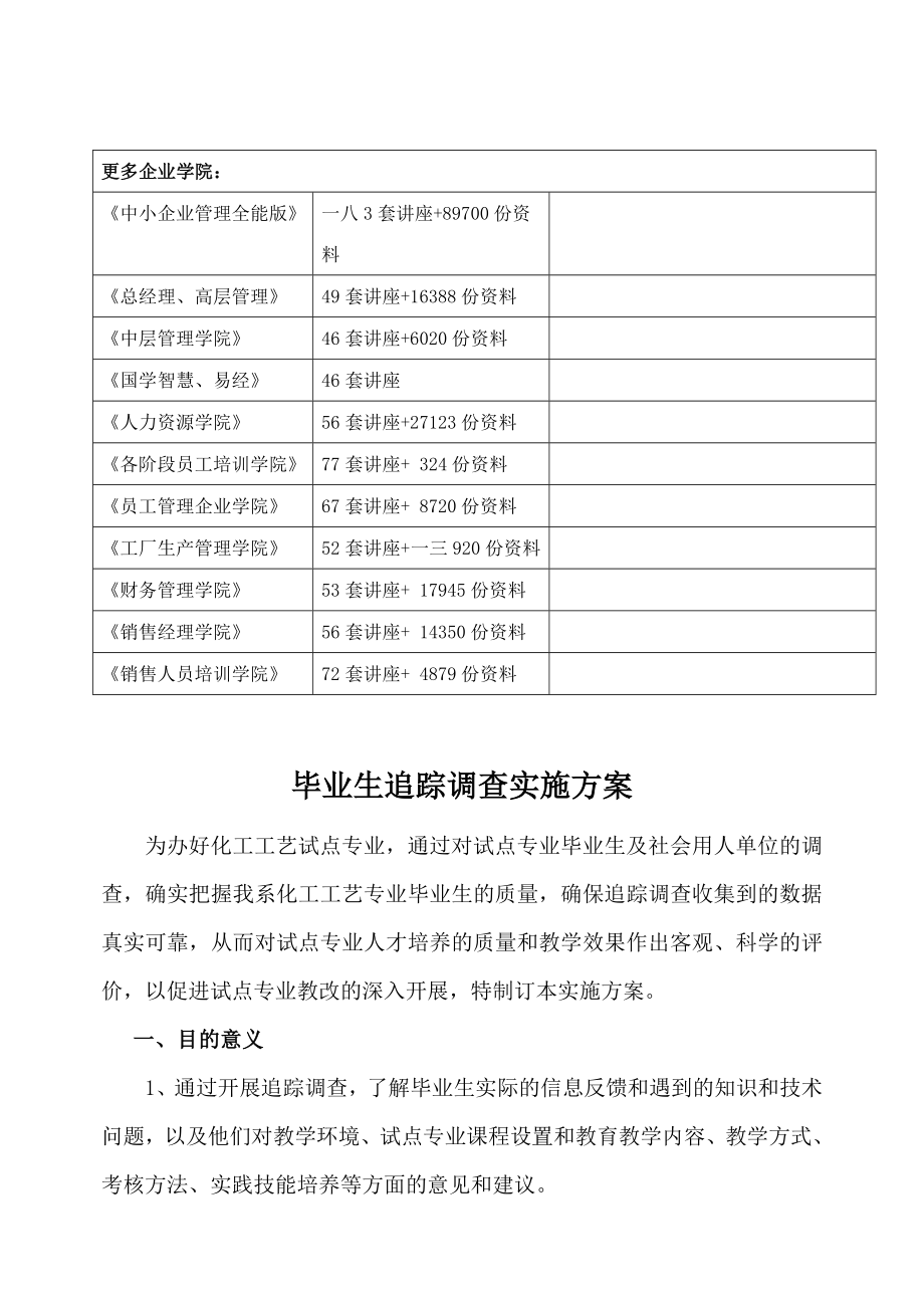 毕业生追踪调查实施方案解析.docx_第2页