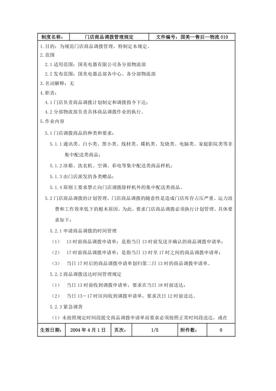 门店商品调拨管理规定.docx_第2页