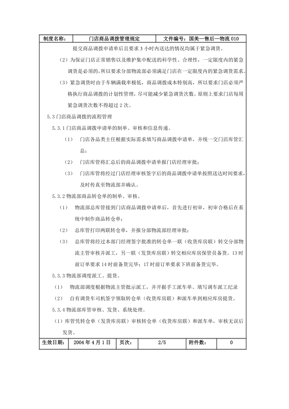 门店商品调拨管理规定.docx_第3页