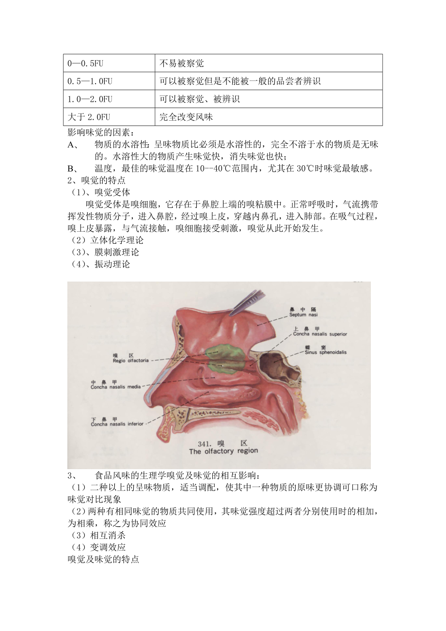 啤酒品尝培训教材.docx_第3页