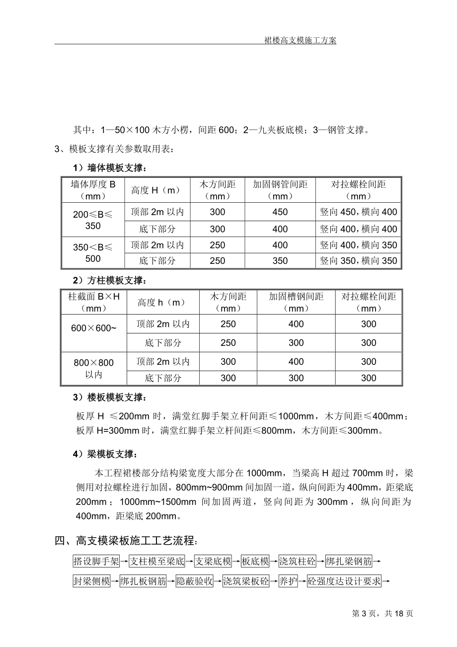 超高层高支模施工方案.docx_第3页