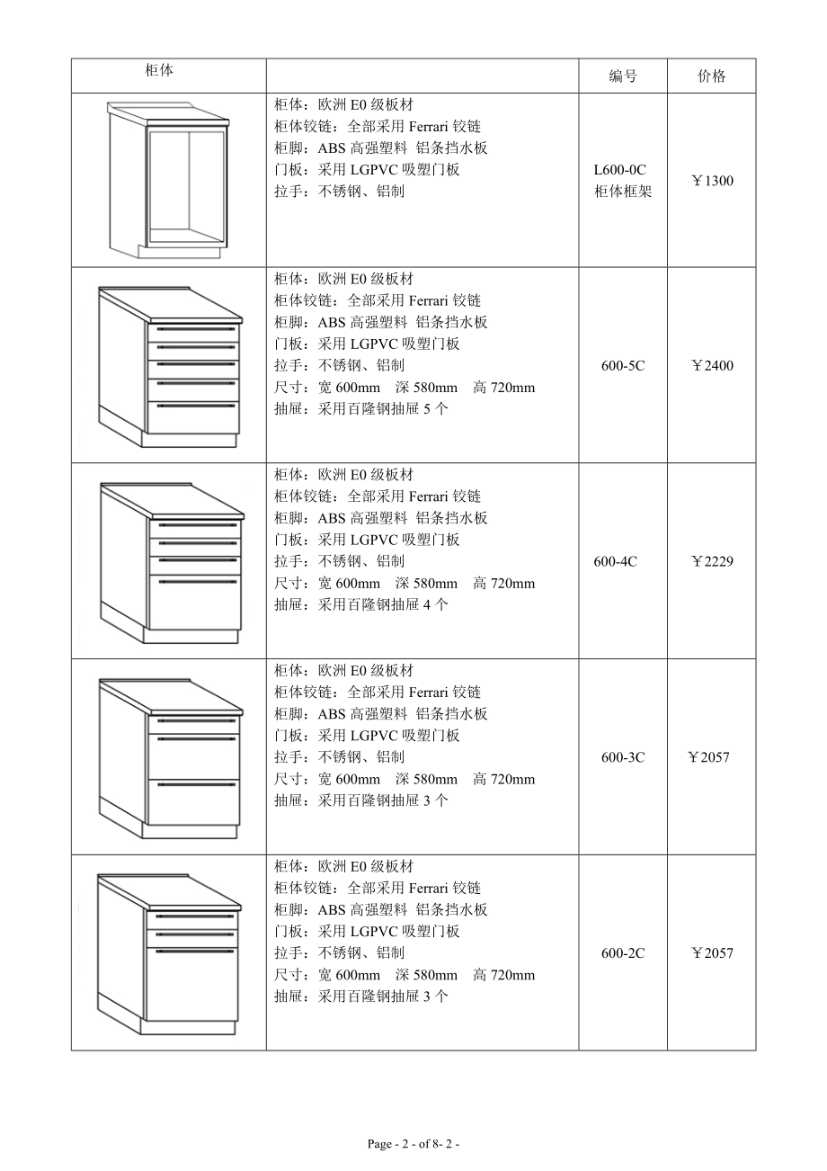 柜体编号价格柜体：欧洲E0级板材柜体铰链：全部采用F.docx_第2页