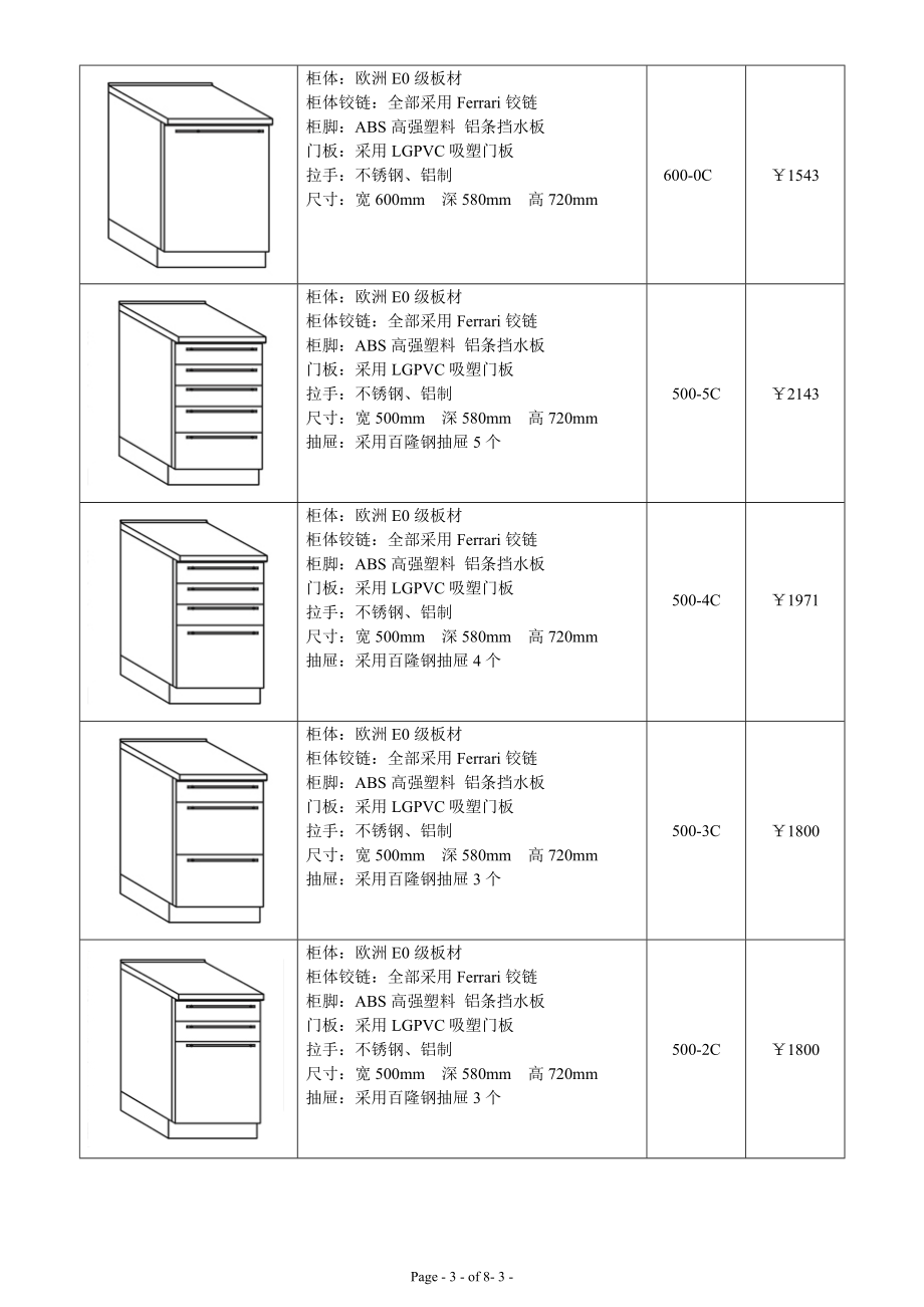 柜体编号价格柜体：欧洲E0级板材柜体铰链：全部采用F.docx_第3页