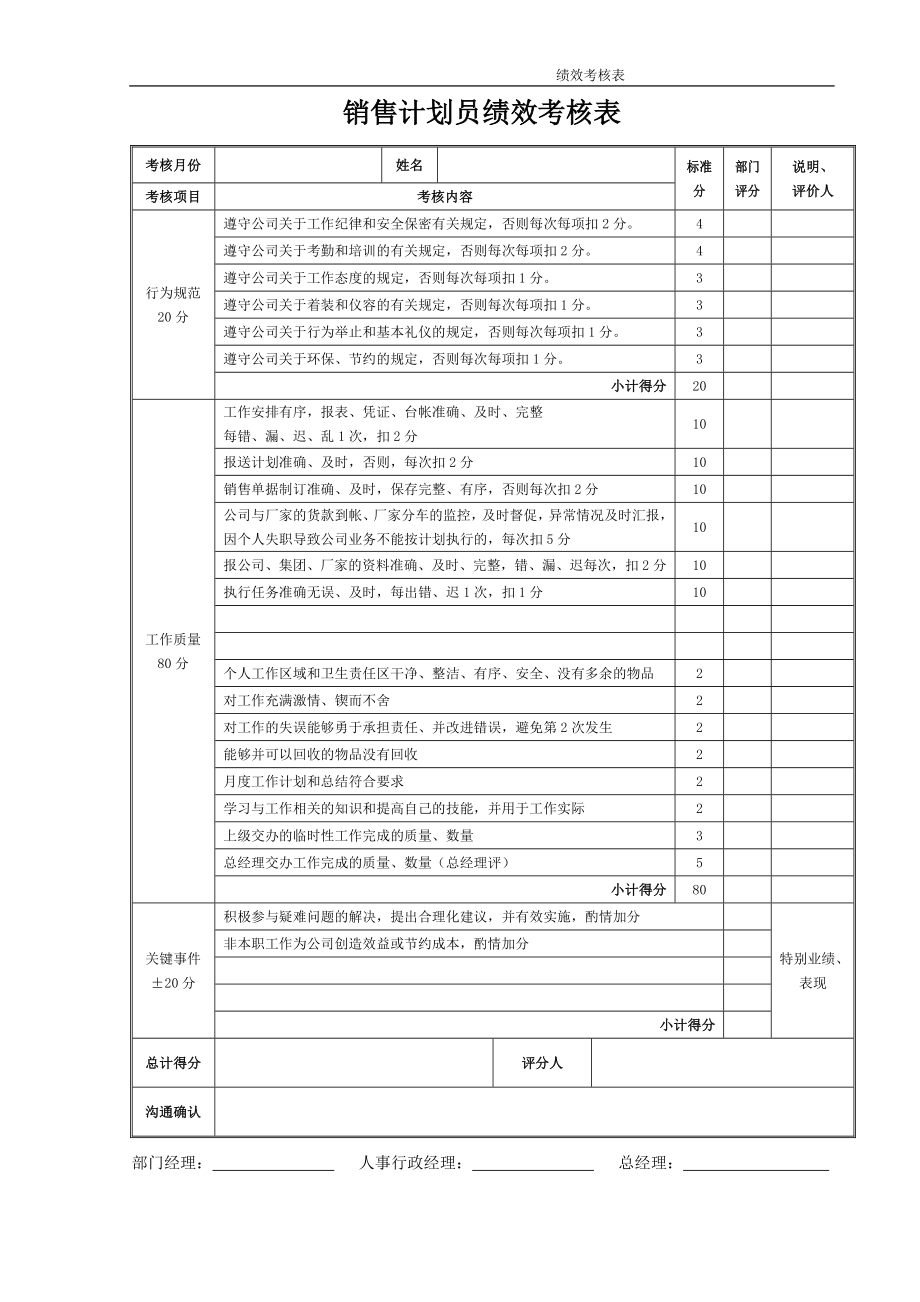 汽车S店销售顾问业绩及工资考核方案.docx_第3页