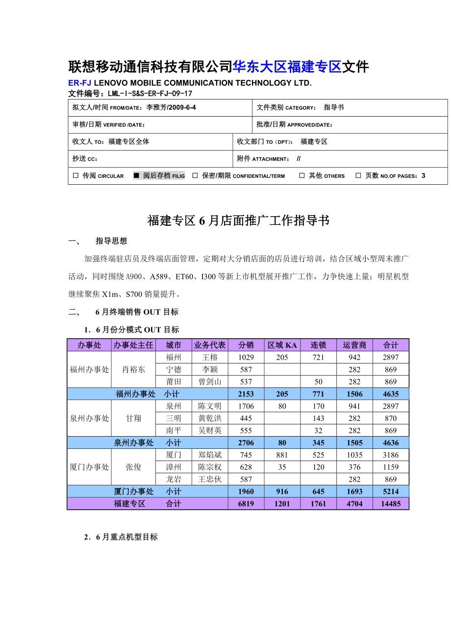 福建专区6月店面推广工作指导书.docx_第1页