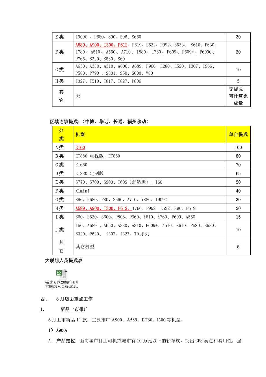 福建专区6月店面推广工作指导书.docx_第3页