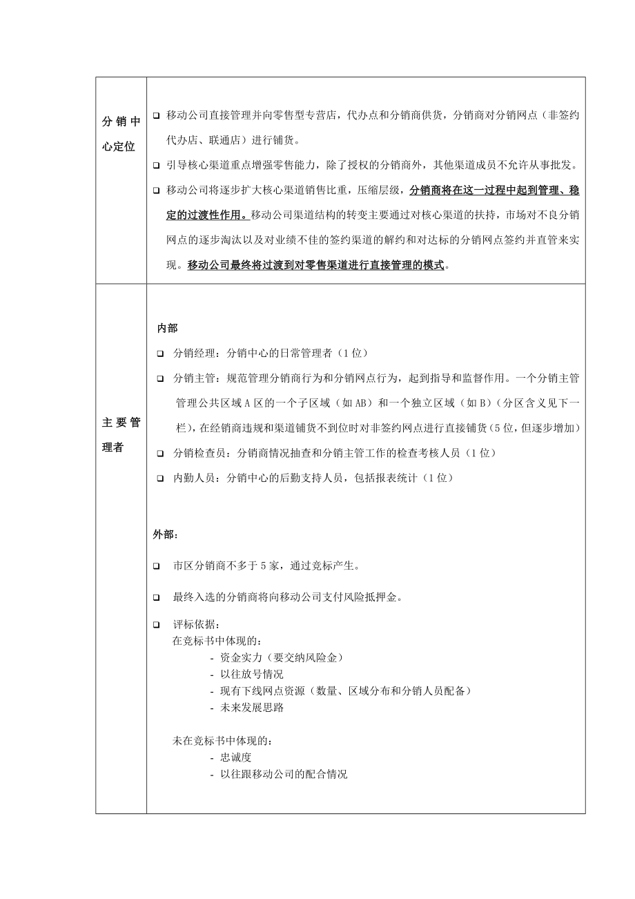 郑州移动分公司渠道分销方案要点.docx_第2页