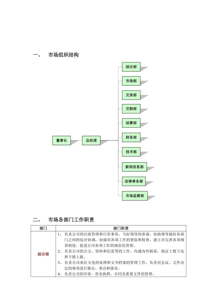 安徽裕溪口煤炭交易市场工作流.docx_第3页