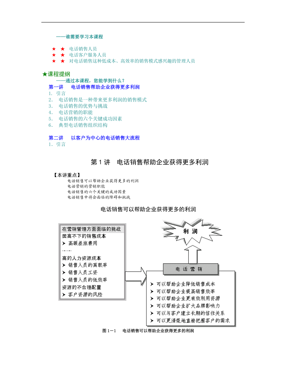 电话销售技巧培训教材.docx_第2页