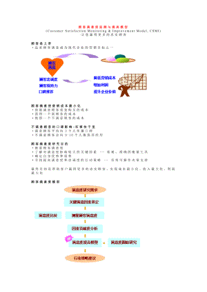 顾客满意度监测与提高模型.docx