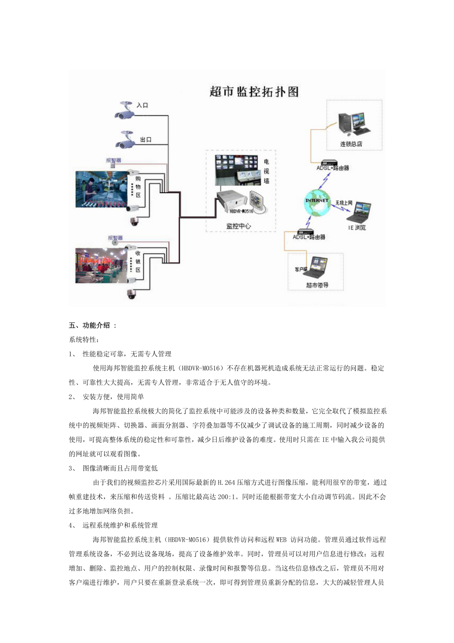 超市、大型购物商场监控系统方案.docx_第3页