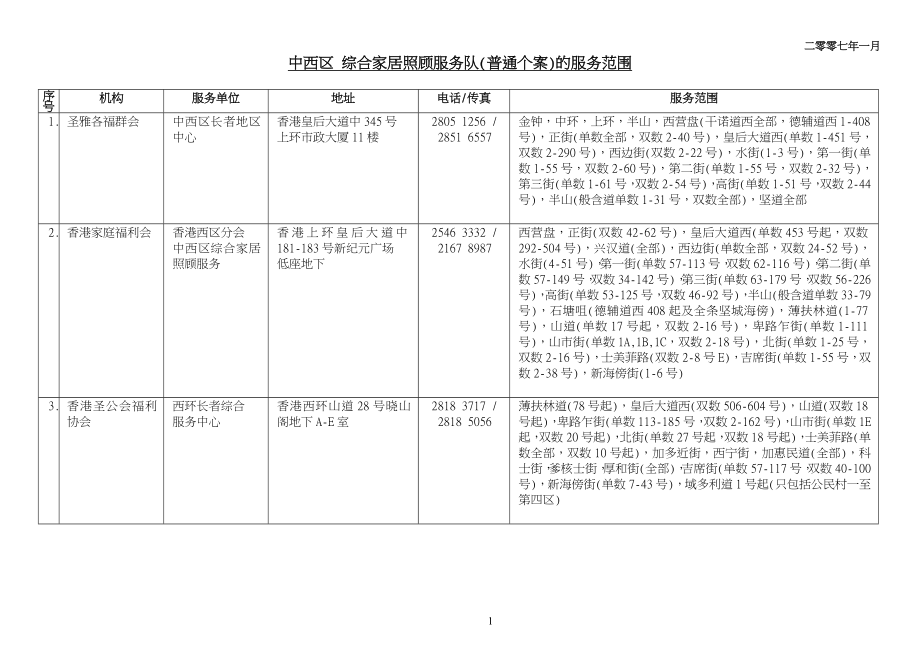 综合家居照顾服务队(普通个案)的服务范围.docx_第1页