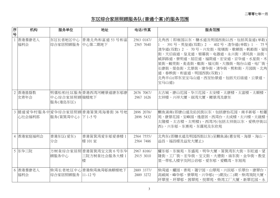 综合家居照顾服务队(普通个案)的服务范围.docx_第3页