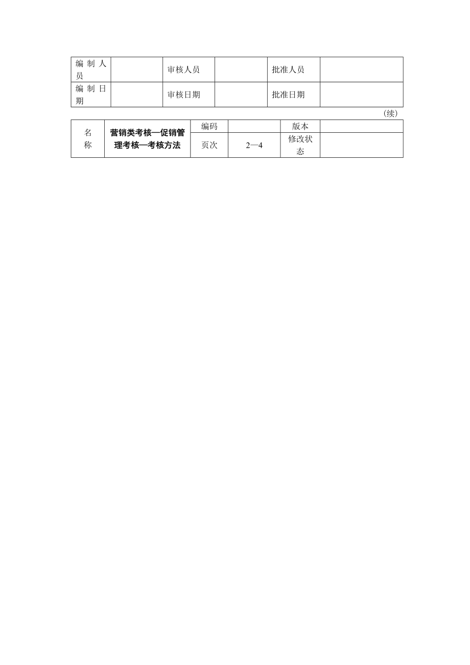 营销类考核促销管理考核.docx_第2页