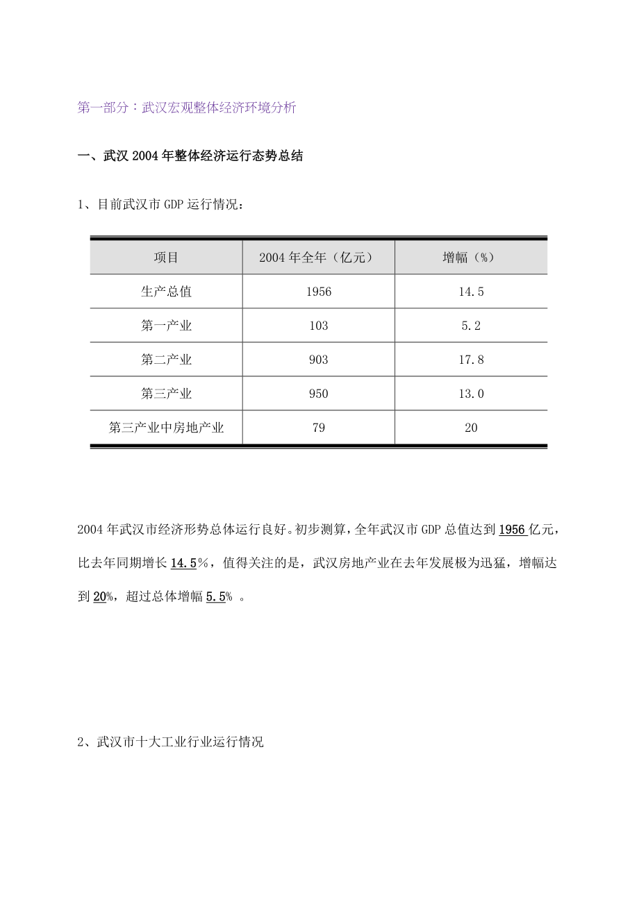 武汉洪山区住宅项目消费者市场报告.docx_第2页