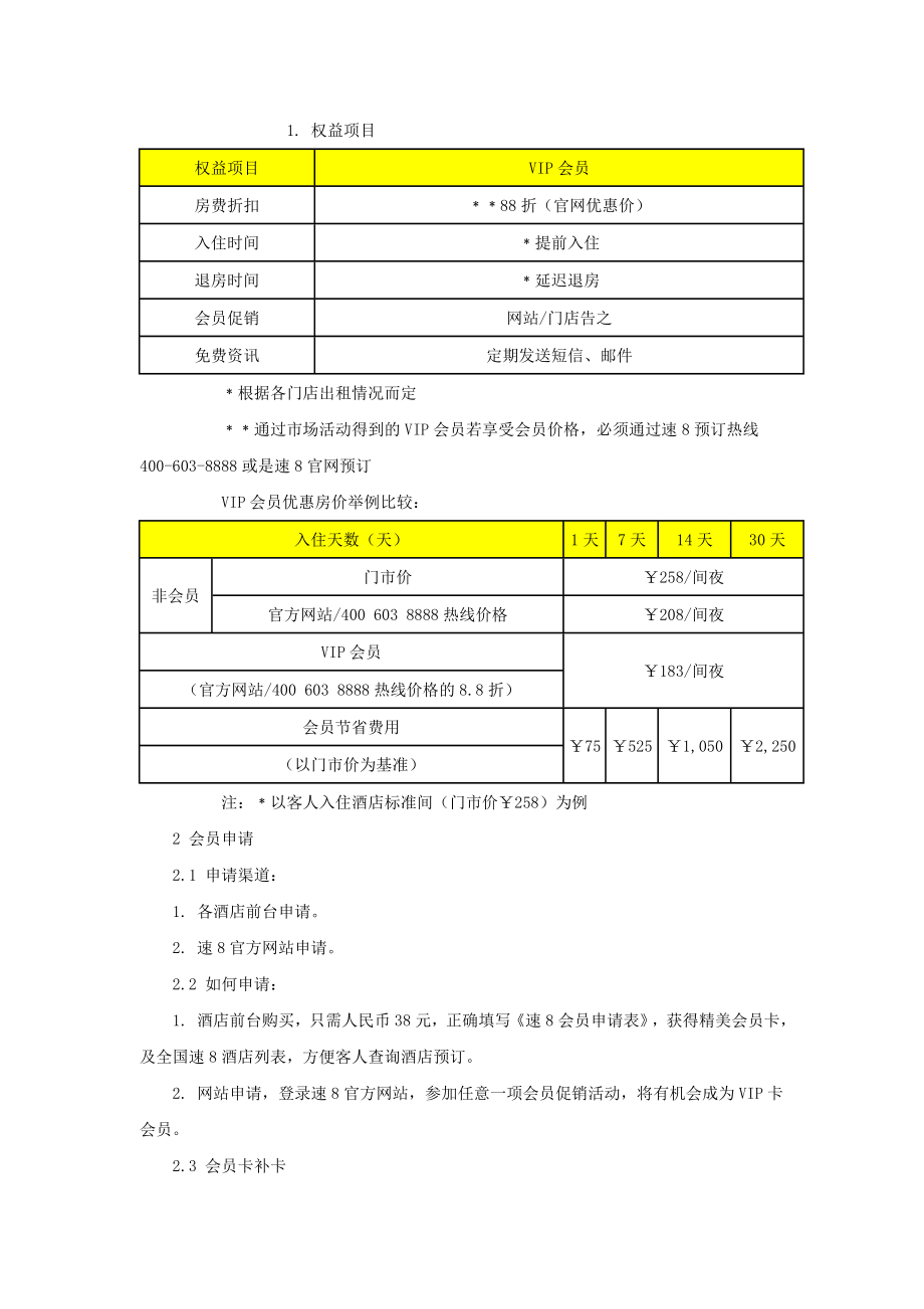 速会员服务条款(1).docx_第2页