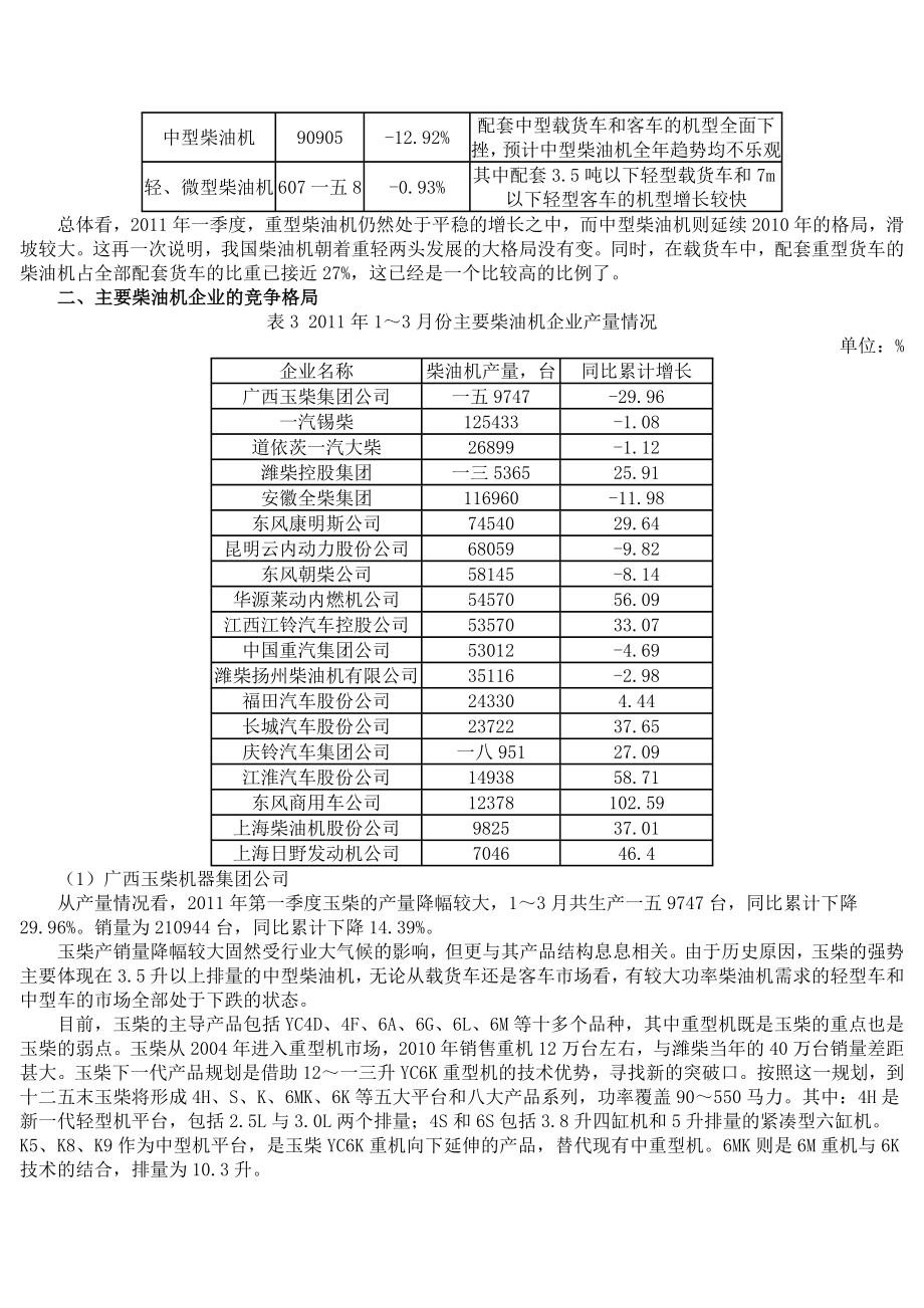 柴油机一季度市场分析.docx_第3页