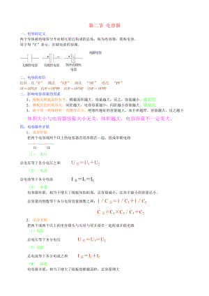 第二节 汽车 电容器——山东万通汽修学校.docx