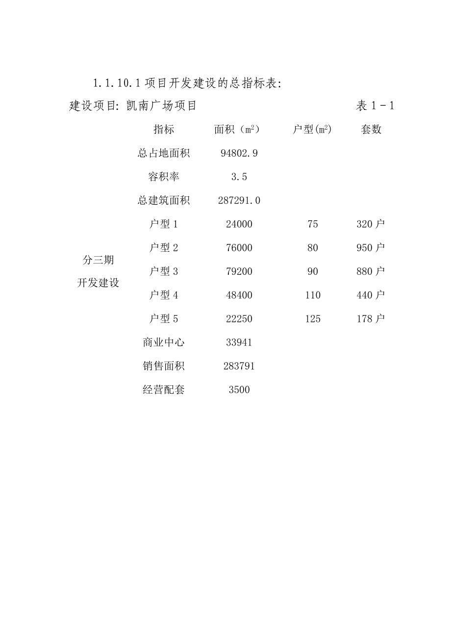 某项目市场分析与营销战略.docx_第2页