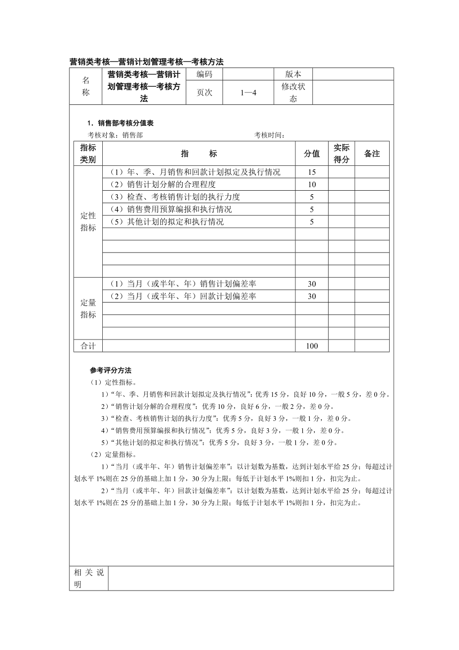 营销计划管理考核方法.docx_第1页