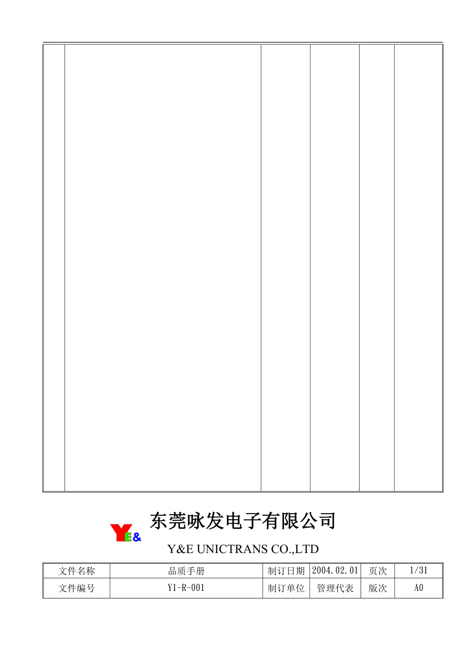 东莞XX电子有限公司品质手冊(doc 50).docx_第3页