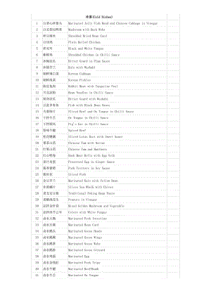 4374-北京市餐饮业菜单英文译法.docx
