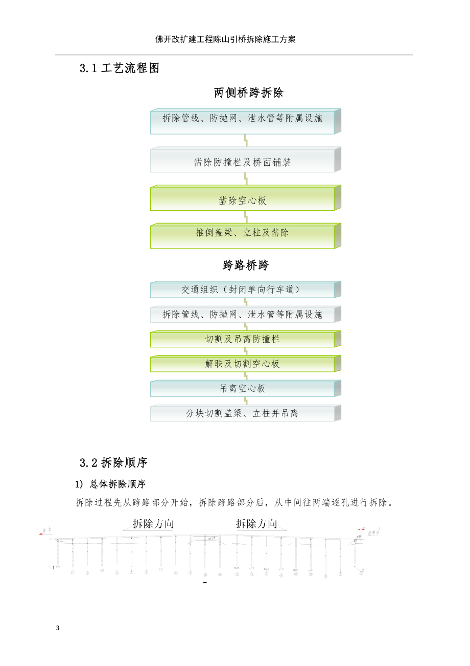 陈山互通立交跨线桥拆除施工方案(2).docx_第3页