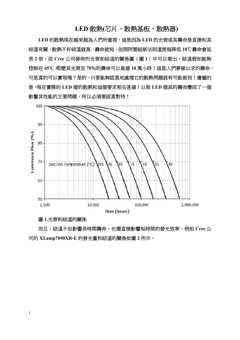 LED散热(芯片、散热基板、散热器).docx_第1页