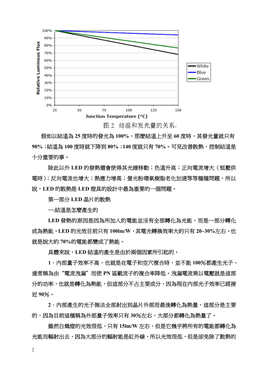 LED散热(芯片、散热基板、散热器).docx_第2页